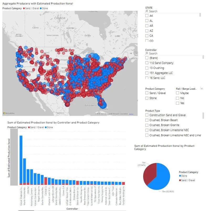 Mining Data API